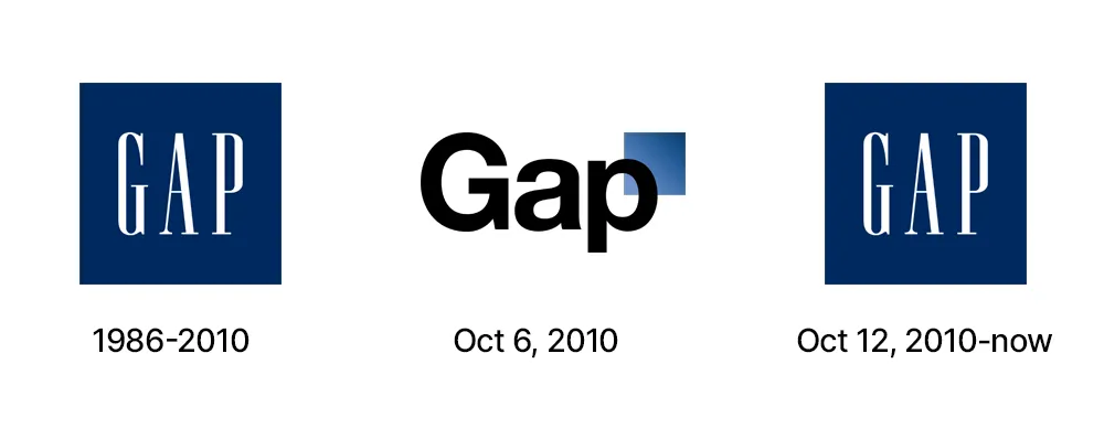 retro-logo-redesign-gap