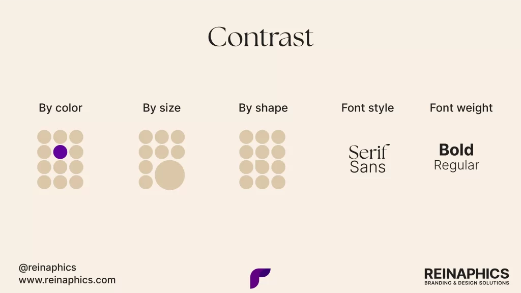 Reinaphics Branding Blog_Graphic Design Principles - Contrast - Reinaphcs