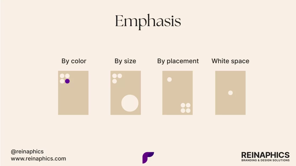 Reinaphics Branding Blog_Graphic Design Principles - Emphasis - Reinaphcs