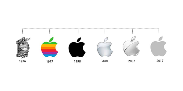 Apple-Logo